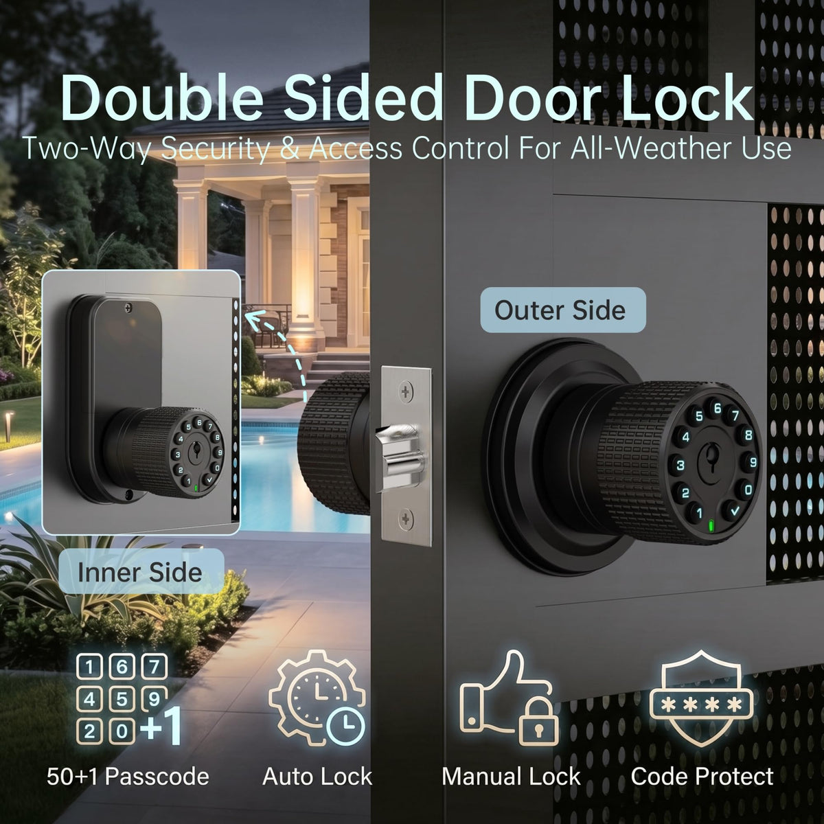 IU32 Double Sided Keypad Door Knob with Dual Cylinders and Key Alike, All-Weather Door Lock for Entrance, Fence, Garden Gate, Swimming Pool, in and Out Security Control. (Matte Black)