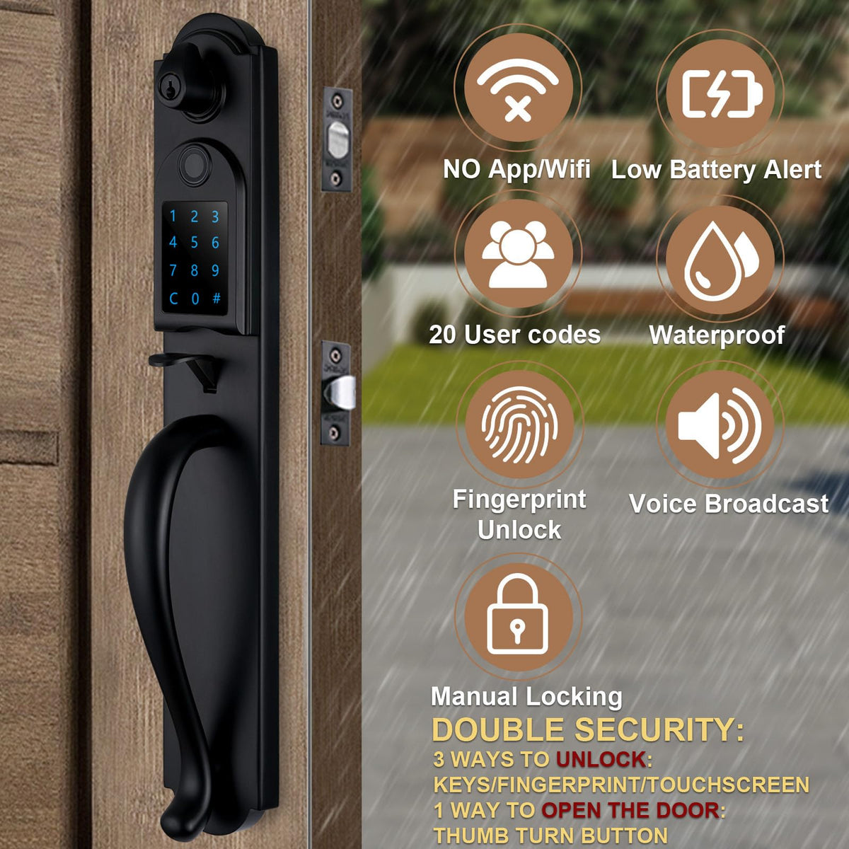 Smart Front Door Lock Set for Outside/Exterior Door, Right Hand