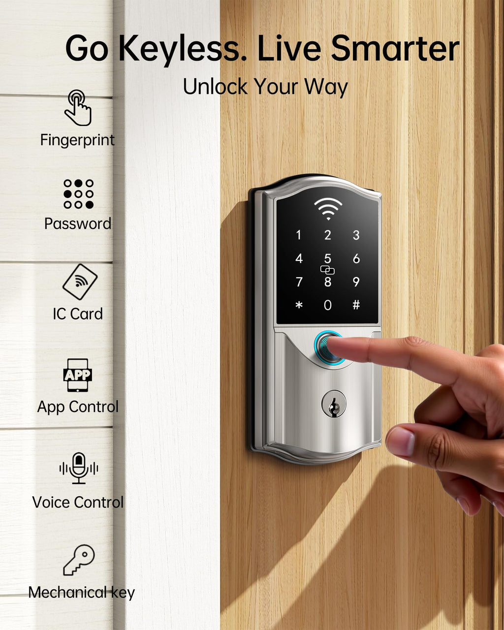 WiFi Smart Lock for Front Door – Firstriver Keyless Entry Electronic Deadbolt with Biometric Fingerprint & Digital Keypad Built-in Wi-Fi App Control Auto Lock Compatible with Alexa & Google Assistant