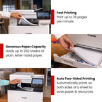 Canon Color imageCLASS MF665Cdw - Wireless, All-in-One Duplex Laser Printer