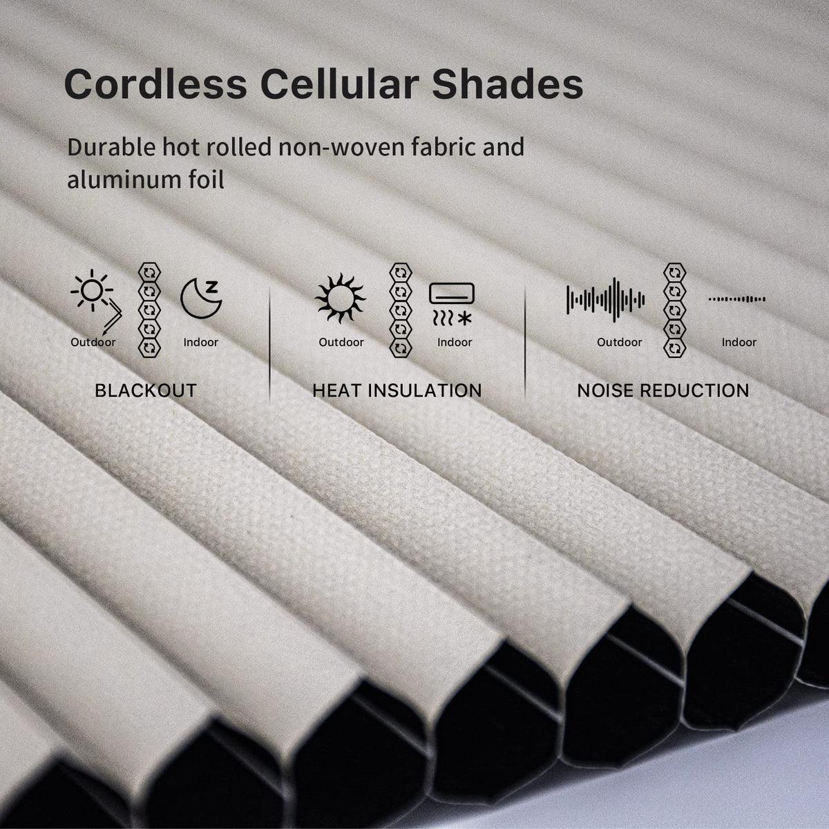THIRDREALITY ZigBee Smart Blind, Motorized Blackout Window Shades with Remote, Cordless Honeycomb Blinds, Automatic Height Setting, AA Batteries Powered, 20" W x 72" H Beige/White