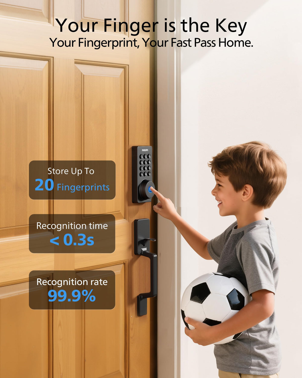 Philips Upgraded Wi-Fi Smart Front Door Lock Set, Fingerprint Keyless Entry Deadbolt, Keypad Lock with Handle, App Remote Control, IP53 Waterproof, Auto Lock, Anti-Peeping Password, Easy Install
