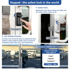 Keyless Keypad Storefront Door Lock Mechanical Commercial Lock
