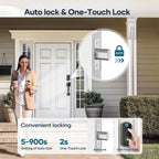 SMONET Front Door Lock Set Keyless Entry, Smart Door Lock with Handle, Fingerprint Keypad Bluetooth Alexa Deadbolt Lockset Suitables for Rental Management and Smart Home Residents