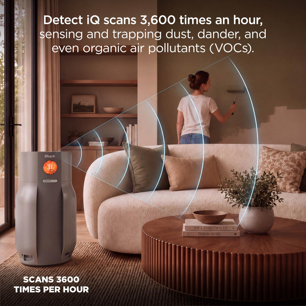 Shark NeverChange Detect iQ MAX with BreatheClear Air Purifier, HP361