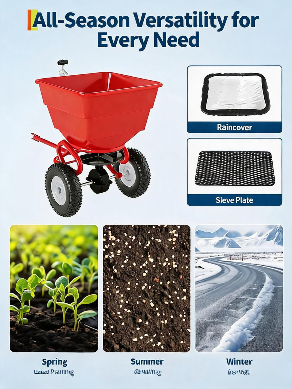 IDEALHOUSE Tow-Behind Pull Broadcast Spreader - 130 lbs Capacity
