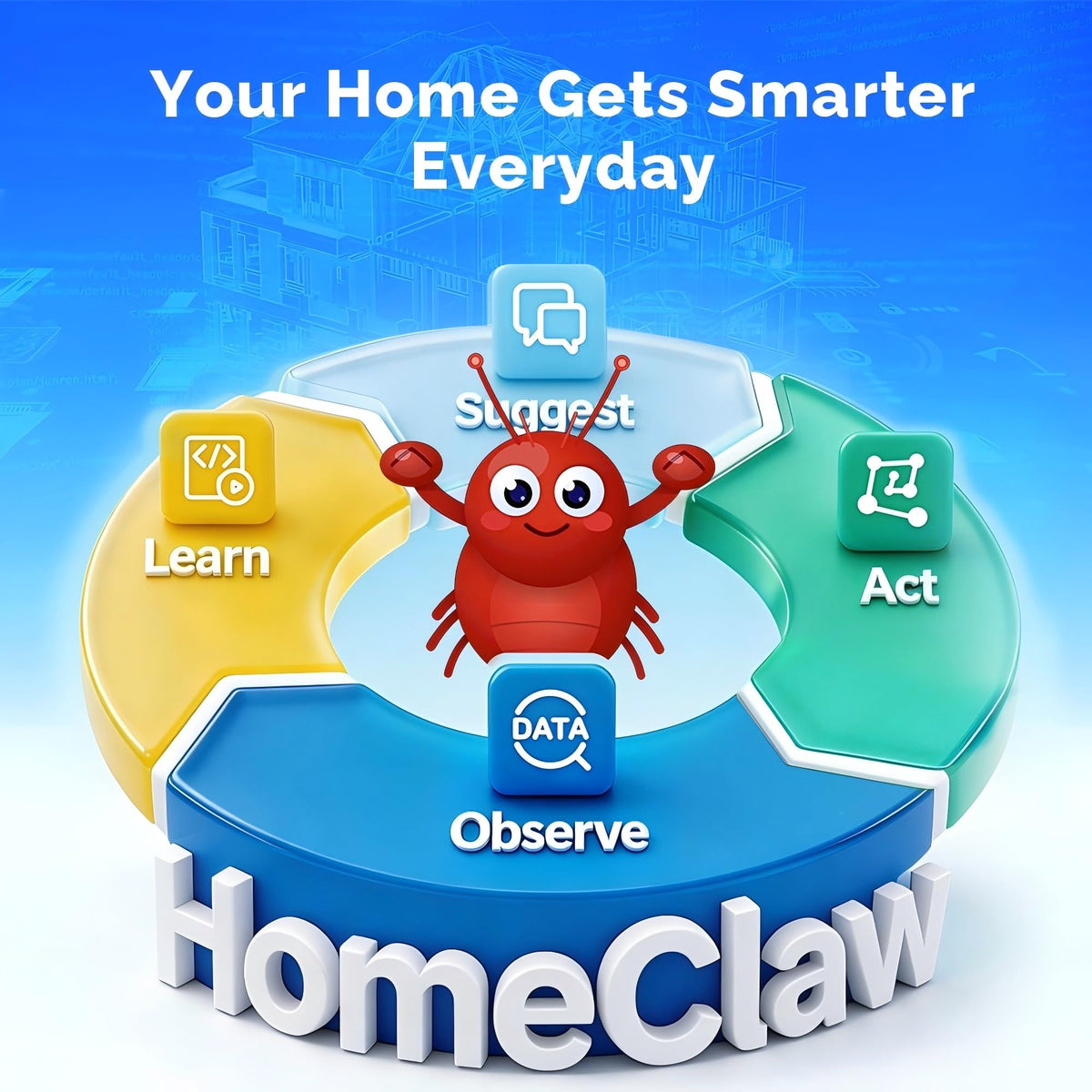 HomeClaw Smart Home Gateway with Home Assistant & OpenClaw AI