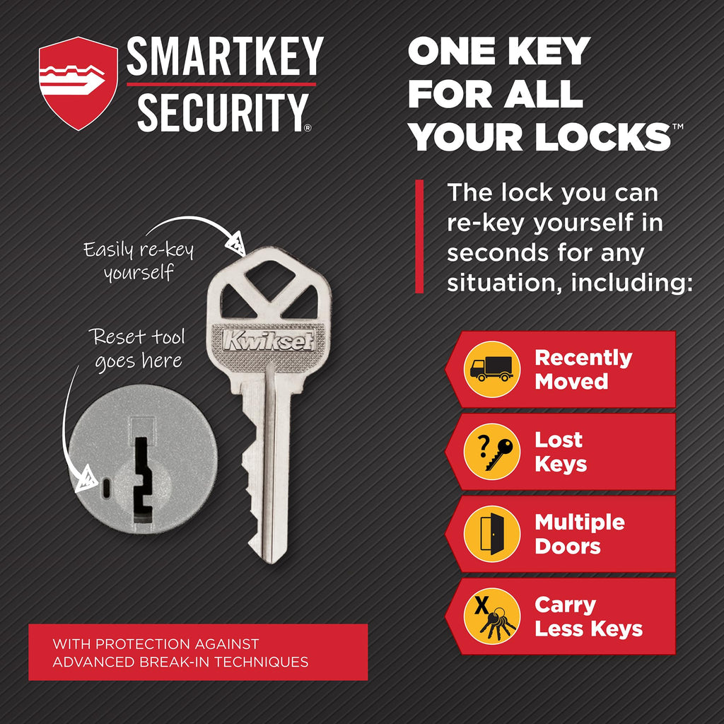 Kwikset Peralta Front Door Lock Handle and Deadbolt Set, Entry Handleset Exterior with Interior Reversible Lever, Matte Black, Pick Resistant SmartKey Rekey Deadbolt Security