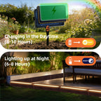 20FT Landscape Lighting Edging, 10 Pcs No Dig Garden Border