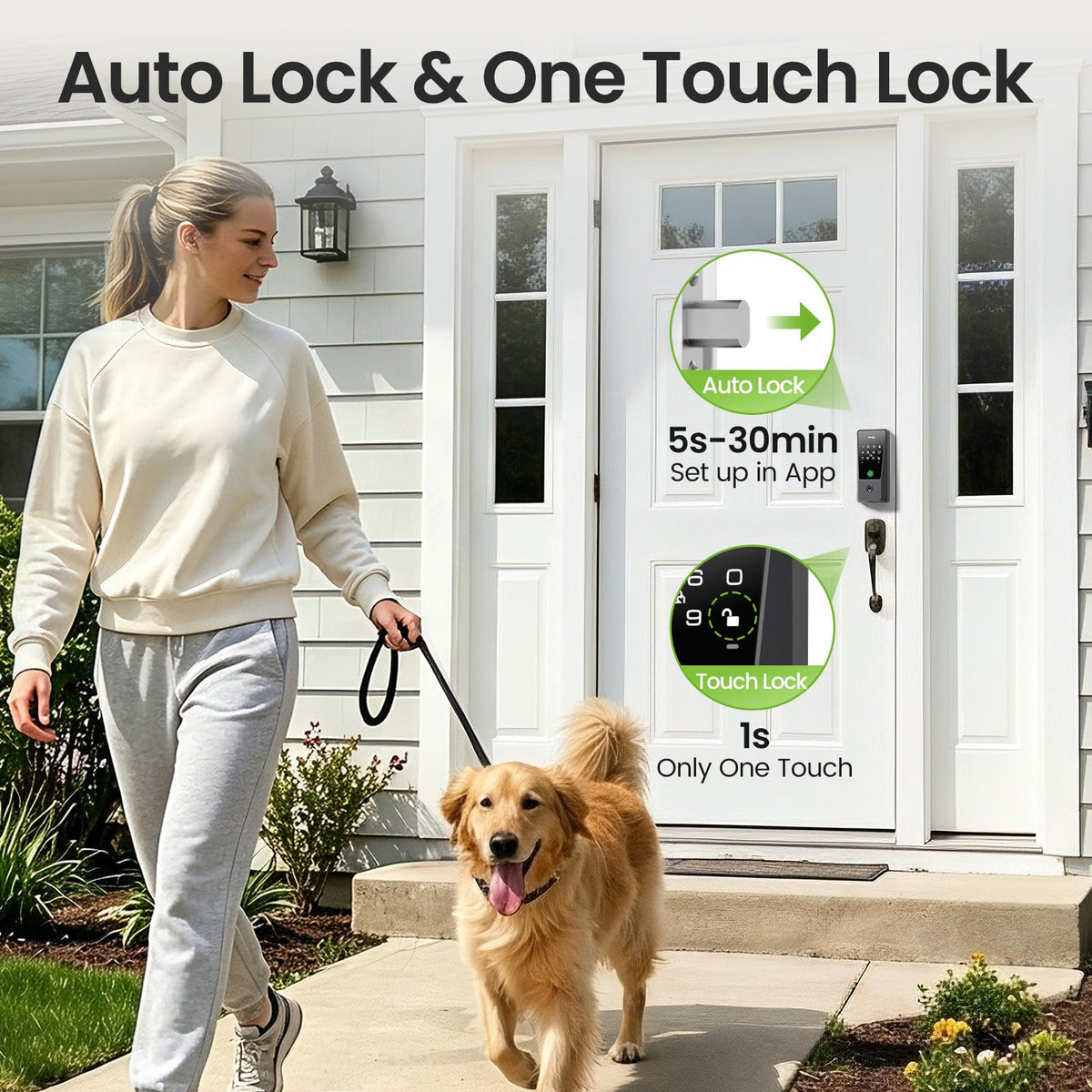 GHome Smart Door Lock with Fingerprint,Keypad & App Control for Front Doors