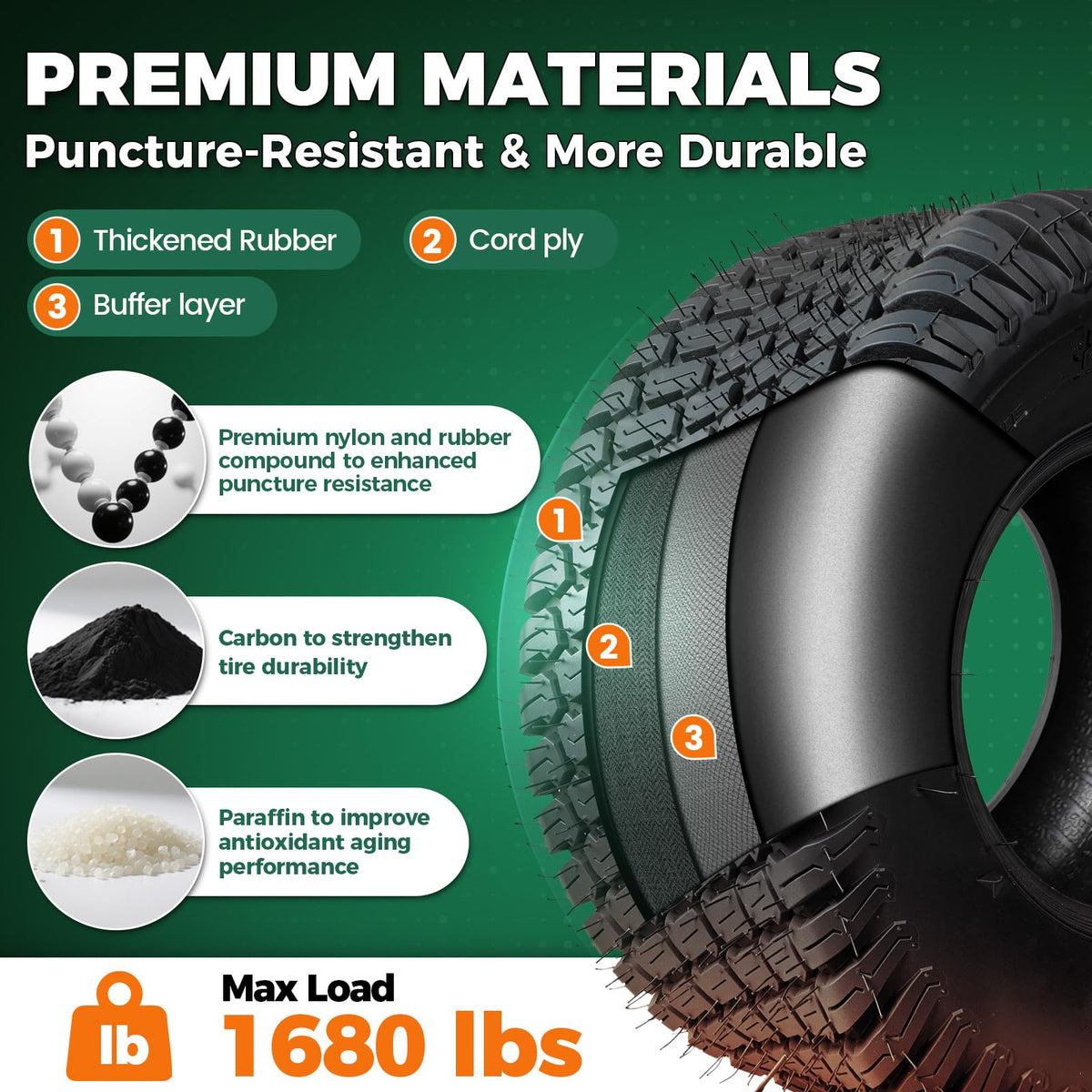 2Pcs 22x9.50-12 Lawn Mower Tires, 4PR 22x9.5-12 Garden Tractor Tires, 1680lbs Capacity, Fits Grass Mud Hilly Terrain