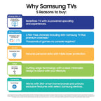 Samsung 55-Inch Class The Frame LS03F 4K QLED Smart TV (2025 Model) Slim Fit Wall Mount, Modern Frame Design, NQ4 AI Gen2 Processor, Art Mode, Artful Picture Quality, Samsung Vision AI, Alexa Built-in