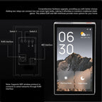 Smart Home Control Panel, 5 Inch Touch Screen Zigbee