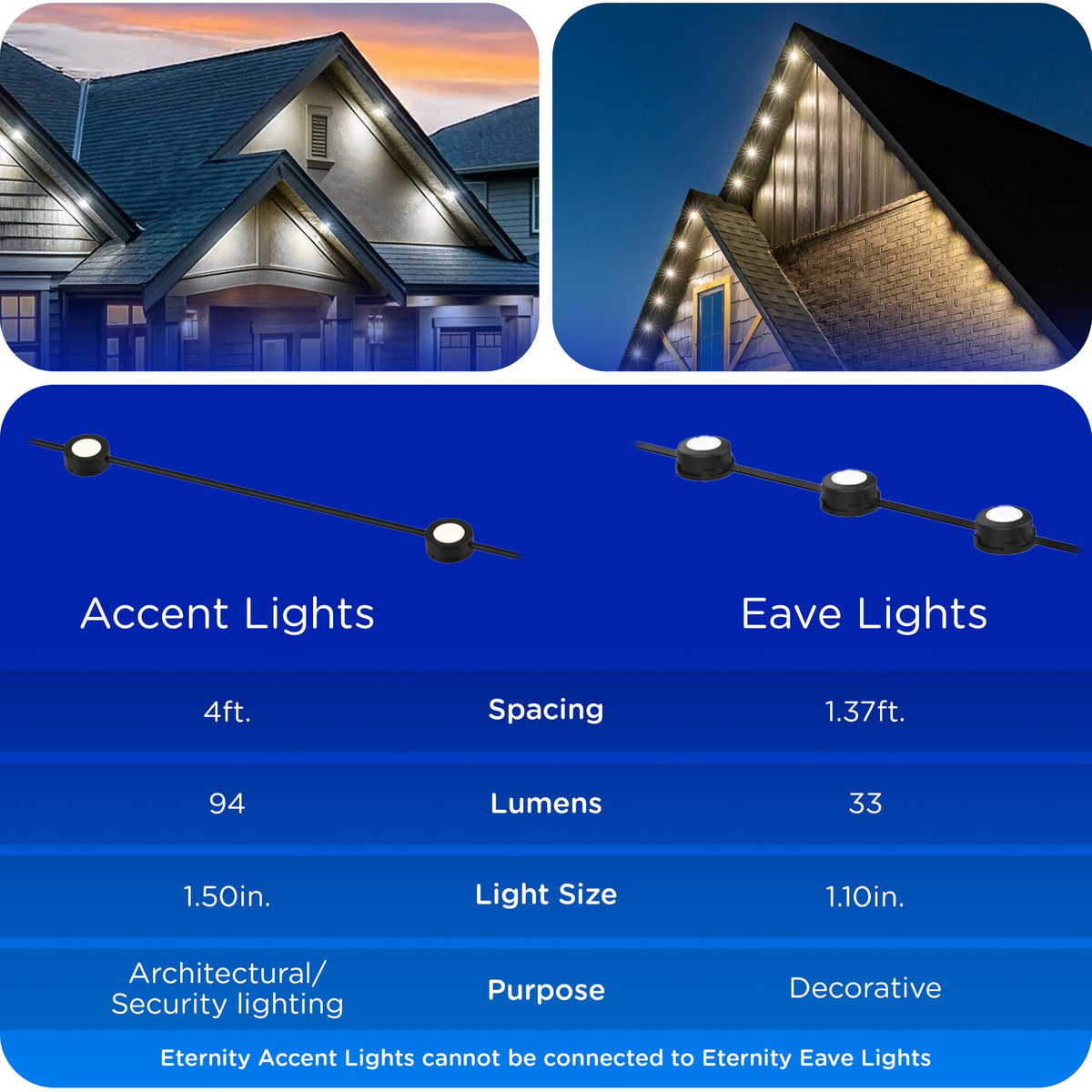 Enbrighten Eternity Permanent Outdoor Lights, 100ft, 24 Lights