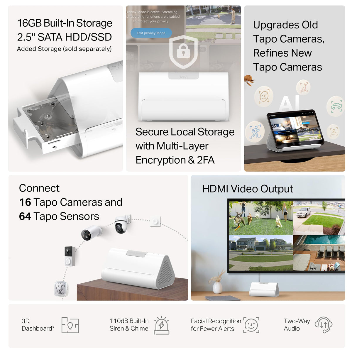 Tapo CentralHub for Smart Devices, H500, Improves Camera AI Accuracy