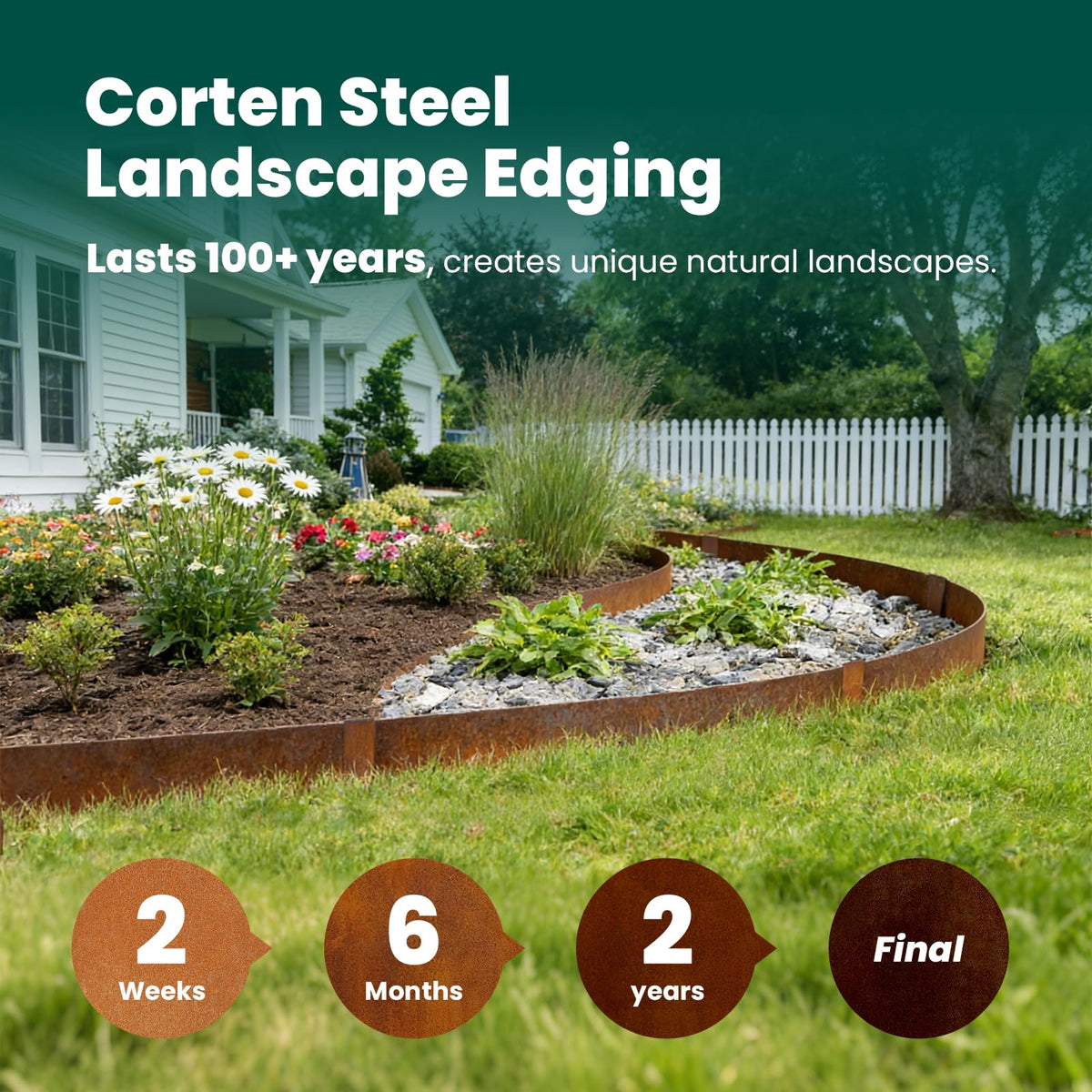 Corten Steel Edging 10" H x 40" L, Metal Garden Edging, 6 Pack