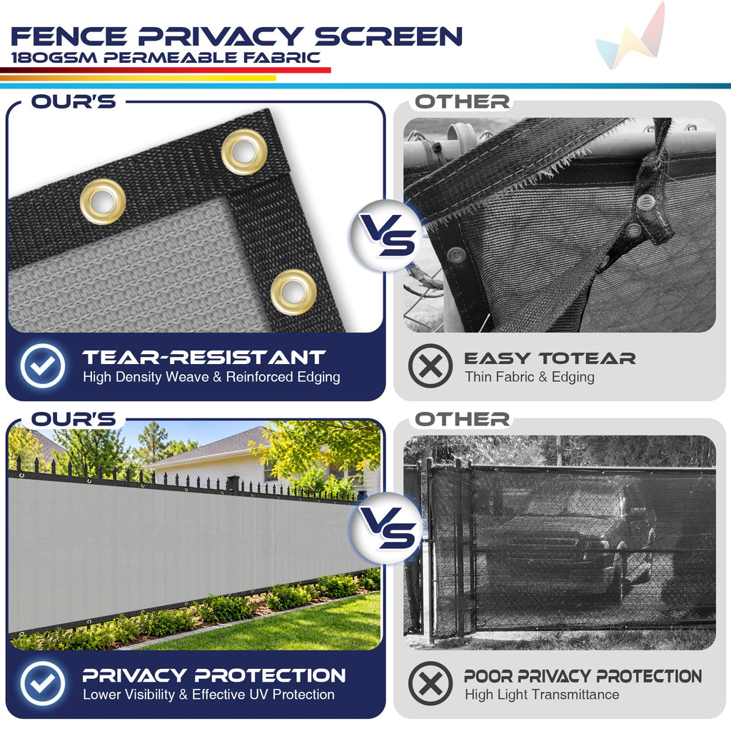 Windscreen4less Fence Privacy Screen 9' x 17' Heavy Duty Windscreen Fencing Mesh Fabric Cover for Patio Garden Backyard Lawn Carport Pool Fence, Light Gray