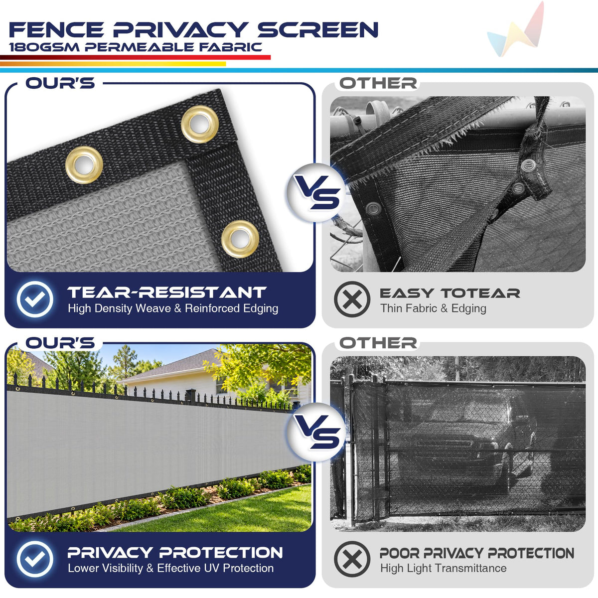 Windscreen4less Fence Privacy Screen 9' x 17' Heavy Duty Windscreen Fencing Mesh Fabric Cover for Patio Garden Backyard Lawn Carport Pool Fence, Light Gray