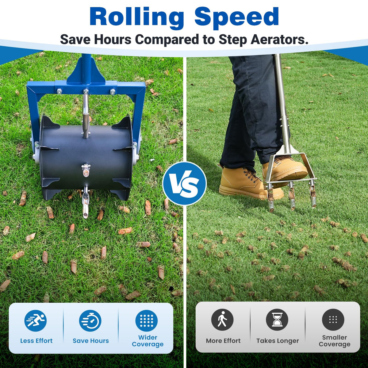 Rolling Lawn Aerator - Manual Push Roller, 7 Non-Clog Hollow Tines(Blue)