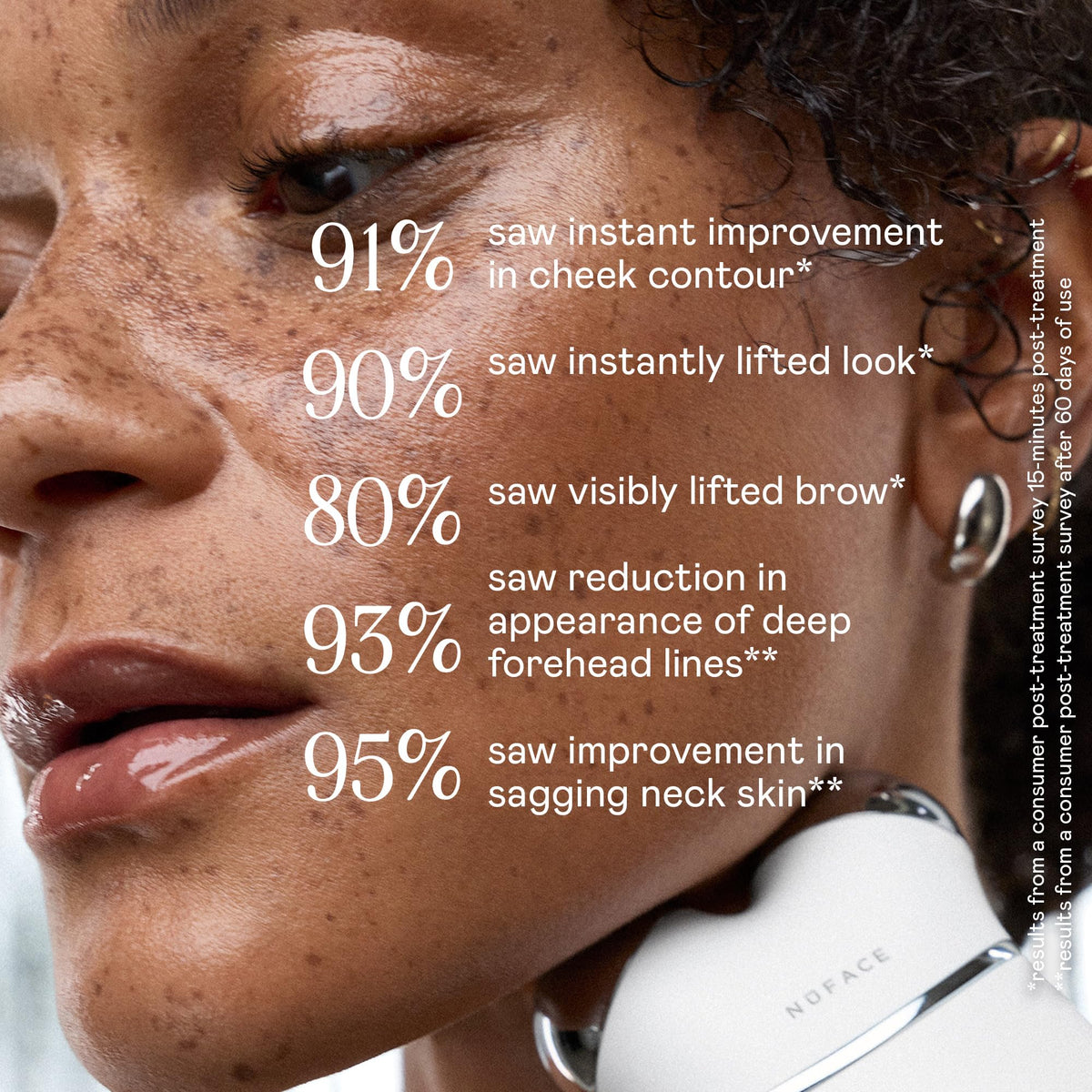 NUFACE TRINITY+ Facial Sculpting Device with Lip & Eye Attachment