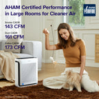 LEVOIT Air Purifier for Home Pets Bedroom Washable Pre-Filter