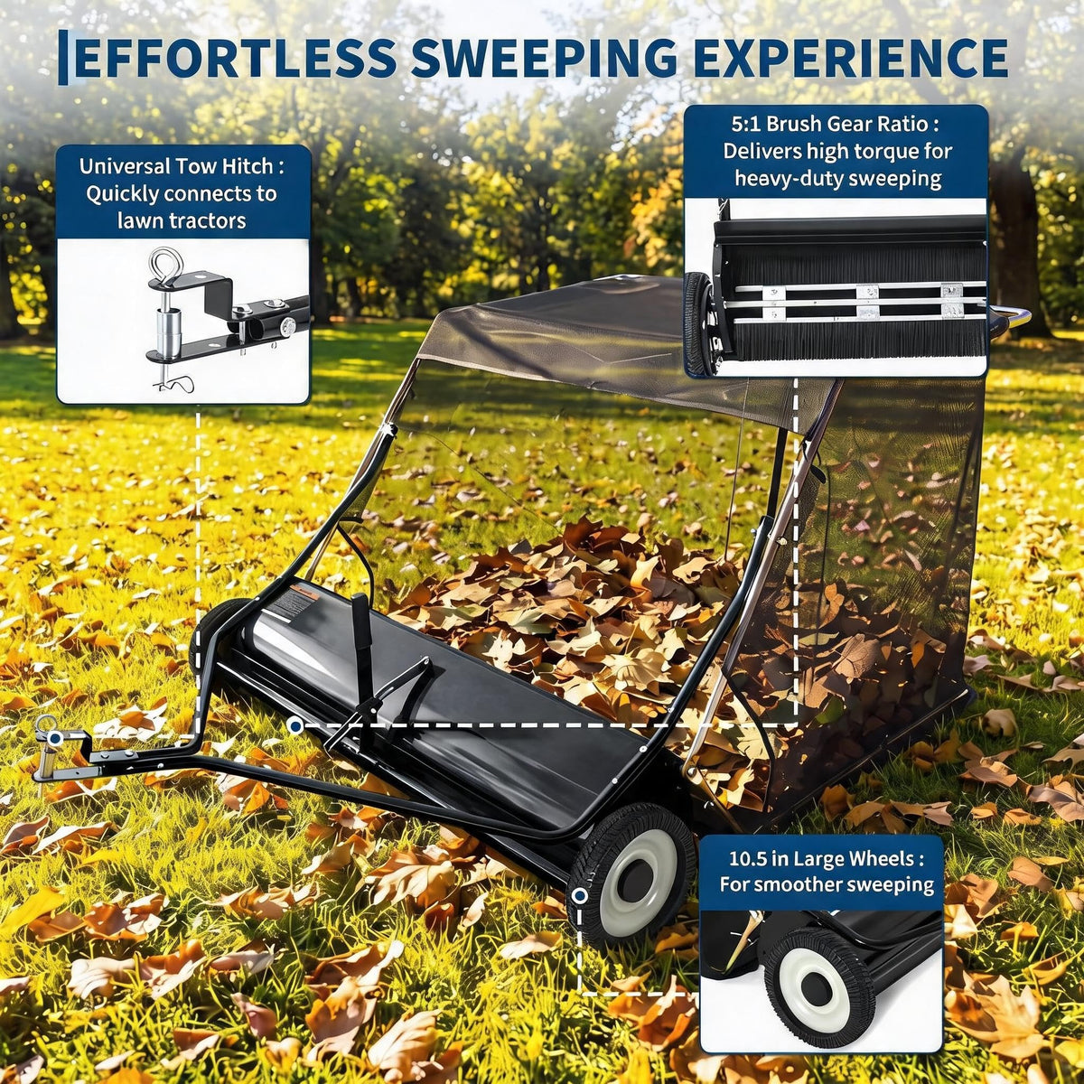 48-Inch Lawn Sweeper Tow Behind, Leaf & Grass Collector Yard Sweeper