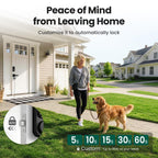 DESLOC B200 Fingerprint Smart Lock with 2 Lever Handles Set,Front door lock