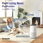 LEVOIT Smart Air Purifiers for Home Large Room Up to 1718 Ft² Core 400S-P