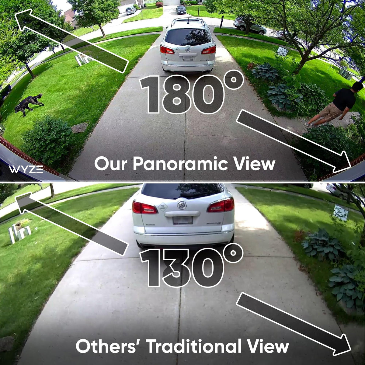 WYZE Floodlight Camera Pro, 2.5K HD Outdoor Security Camera 3000-Lumen LEDs